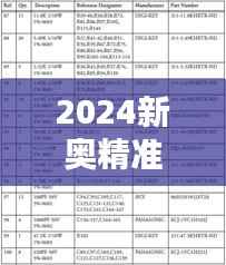 2024新奥精准资料免费汇编078期:安全策略评估版GOI689.03