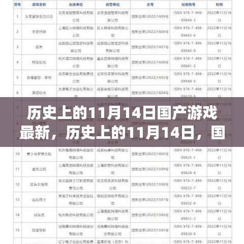 历史上的11月14日国产游戏回顾与最新动态