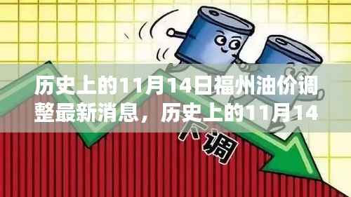 历史上的11月14日福州油价调整见证科技力量,智能油价监测系统引领未来生活新纪元