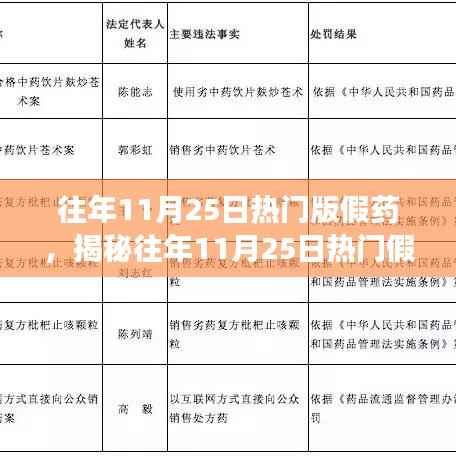 悠然自得 第6页