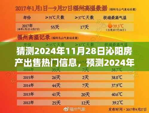 2024年沁阳房产市场预测,热门出售信息及分析