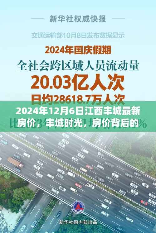 丰城时光,揭秘房价背后的故事,2024年江西丰城最新房价动态
