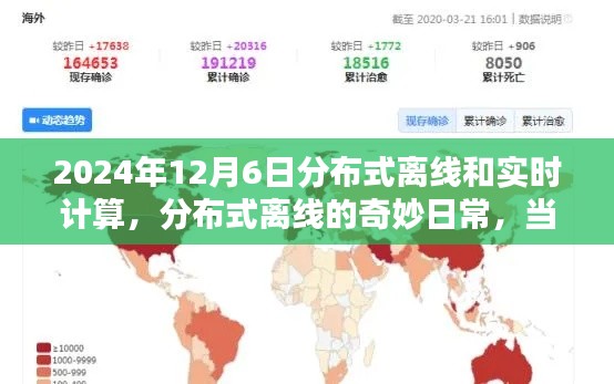 分布式离线的奇妙日常,计算与暖心友情的交织(2024年12月6日)