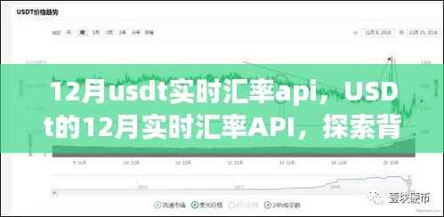 USDt实时汇率API揭秘,背景、事件与领域地位探索(12月版)