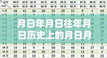 邯郸市疫情播报,历史数据与当前情况的结合分析,实时疫情预测与猜测