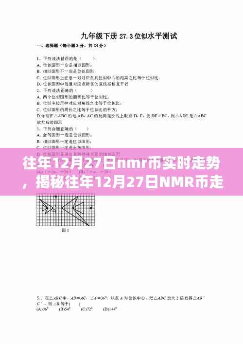 揭秘往年12月27日NMR币走势,学习之旅与成就感的诞生之路