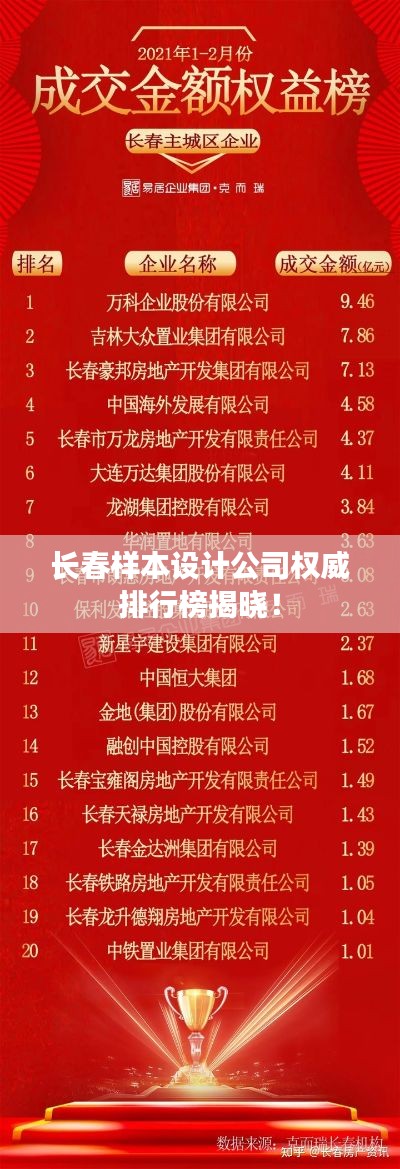 长春样本设计公司权威排行榜揭晓!