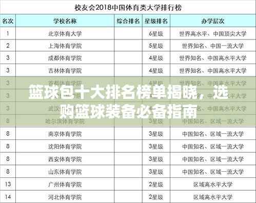 mingmuzhangdan 第7页
