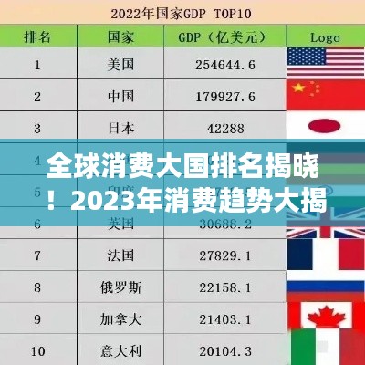 全球消费大国排名揭晓！2023年消费趋势大揭秘