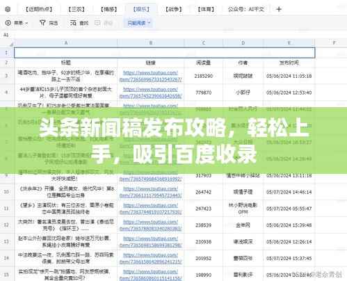 头条新闻稿发布攻略,轻松上手,吸引百度收录