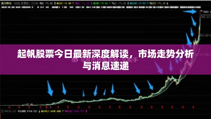 起帆股票今日最新深度解读，市场走势分析与消息速递