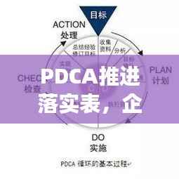 PDCA推进落实表,企业高效执行的秘密武器